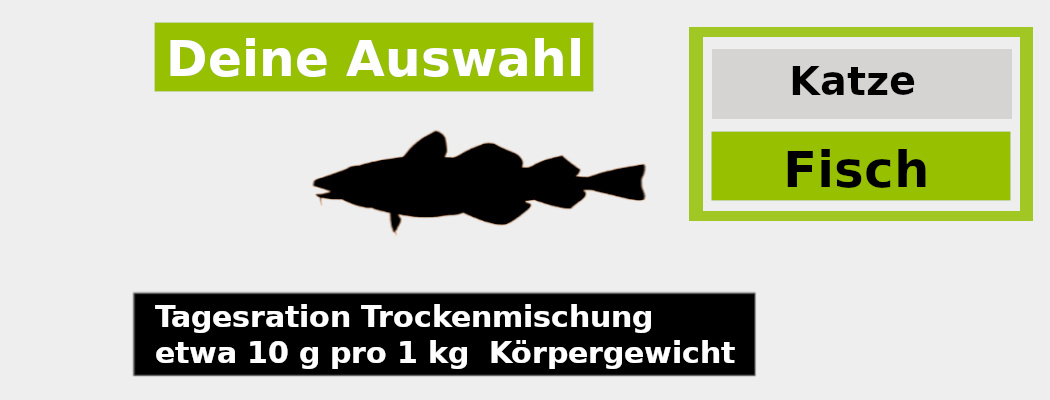 Katze Trocken Barf Fisch mit hohem Fischanteil Du hast dich für Katze Trocken Barf Fisch entschieden, hier wählst du die Größe