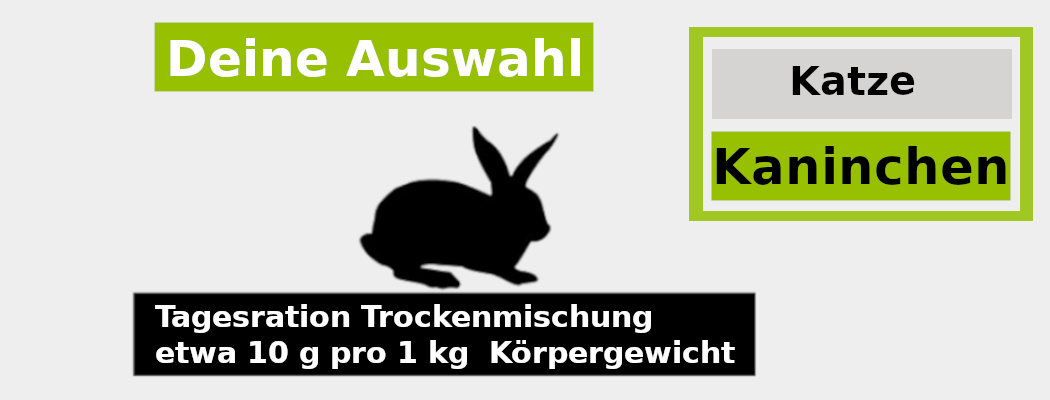 Du hast dich für Katze Trocken Barf Kaninchen entschieden, hier wählst du die Größe