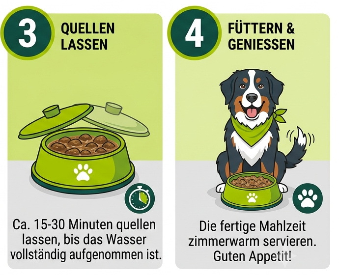Servierfertig und saftig: Artgerechtes Trockenbarf zum Einweichen für eine optimale Flüssigkeitsaufnahme des Hundes Schonend luftgetrocknete Rohstoffe vor der Zubereitung: Premium Trockenbarf zum Einweichen ohne künstliche Zusätze