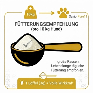 Einfache Dosierung per Messlöffel: Vitalität für alte Hunde fördern